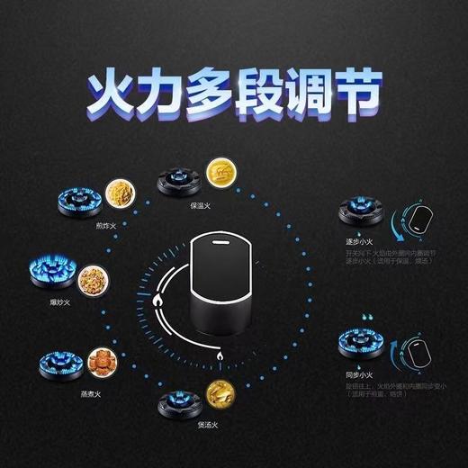 老板(Robam)62A6KS+9B332燃气灶5.0大火力油烟机24风量烟灶套装 商品图10