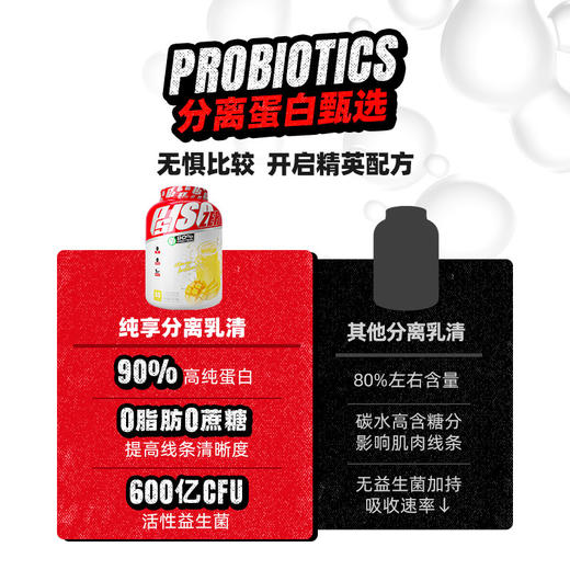 ProSupps海德力分离乳清蛋白质粉4磅 商品图3