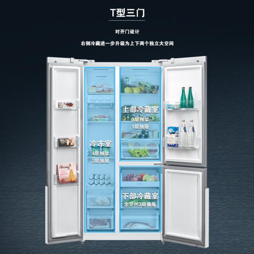 西门子（SIEMENS）509升大容量对开三门变频电冰箱 风冷无霜 净味保鲜 超薄机身玻璃面板玄冰蓝 KA92NEB43C 商品图3