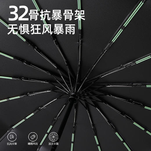 抗风暴32骨全自动uv雨伞 晴雨两用伞折叠太阳防晒紫外线 商品图2