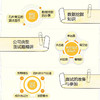 数据分析师典型面试题精讲 程序员面试准备数据挖掘商业分析数据库 Pandas SQL python excel统计分析 商品缩略图3