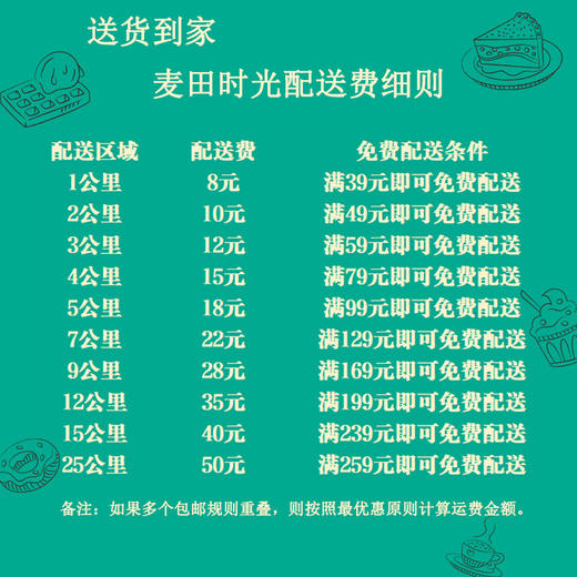 芒果千层 商品图1