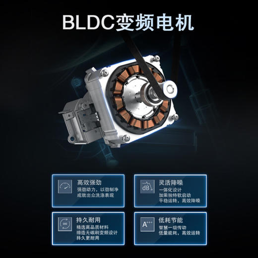 西门子（SIEMENS）10公斤变频滚筒洗衣全自动家用大容量 防过敏程WG52A1U80W序 高温筒清洁 羽绒洗丝绸洗 WG52A1U80W 银色 商品图5