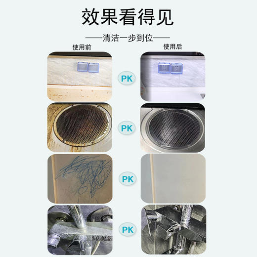 【中欧班列精选2瓶】韩国清洁膏 原装进口韩国大象多功能清洁膏 300g/瓶 商品图2