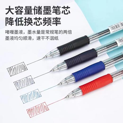 日本PILOT百乐 G2啫喱笔/按动中性笔0.5MM学生考试按压式水笔黑笔蓝红色彩色软胶笔握中性笔G-2替芯 商品图2