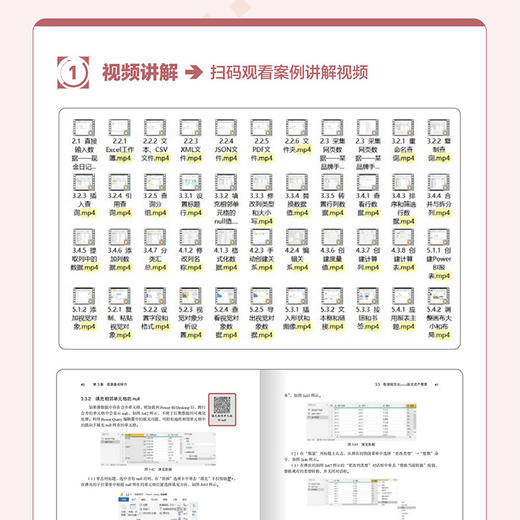 Power BI数据挖掘与可视化分析 power bi视频教程书 power bi数据可视化商业数据分析 数据科学 商品图1