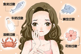 特禀体质丨春来了，益气固表远离过敏！