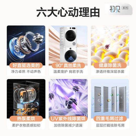 美的（Midea）洗烘套装 10kg滚筒洗衣机全自动+热泵烘干机 智能 初见系列MG100V70WD5+MH100VTH707WY-T05S 商品图3