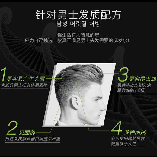 爱敬KCS韩国进口男士专研洗发水控油清爽去屑深层护理洗发液 550ml/瓶 商品图4