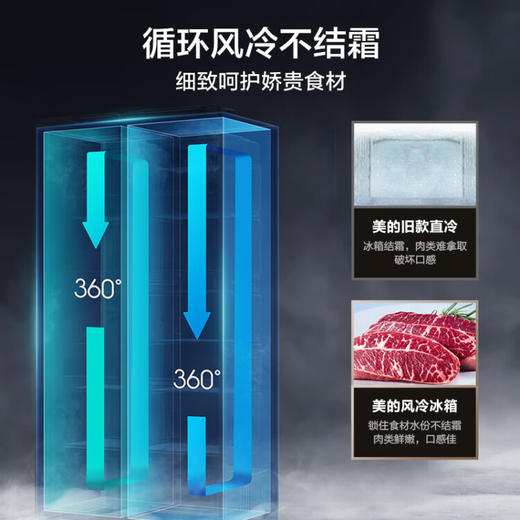 美的（Midea）562升变频对开双开门家用冰箱智能家电风冷无霜BCD-562WKPM(E) 商品图2