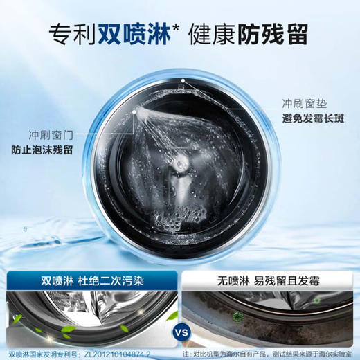海尔（Haier）滚筒洗衣机全自动 10公斤大容量 智能投放 晶彩屏平嵌超薄564mm 除菌螨 以旧换新 EG100MATE62S 商品图3