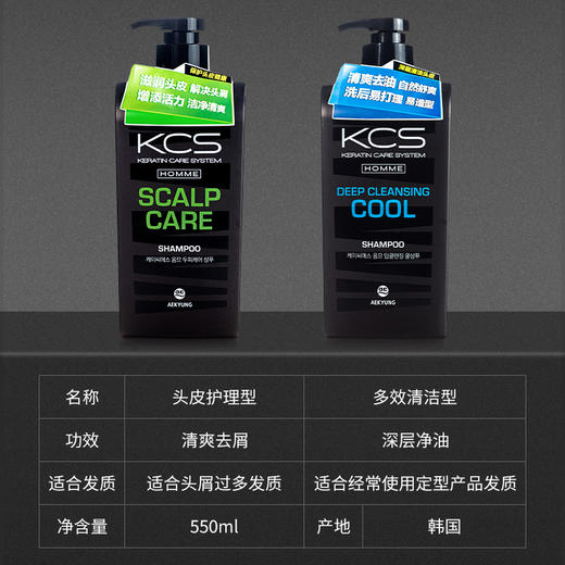 爱敬KCS韩国进口男士专研洗发水控油清爽去屑深层护理洗发液 550ml/瓶 商品图6