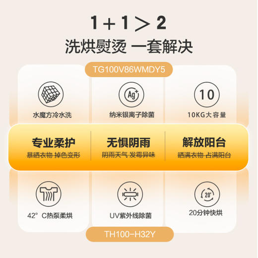 小天鹅(LittleSwan)洗烘套装10kg滚筒洗衣全自动+热泵烘干 水魔方 智能TG100V86WMDY5+TH100-H32Y 商品图2