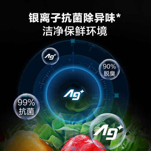 松下(Panasonic)570升对开门冰箱 顶置压缩银离子kang菌除异味风冷无霜超薄大容量双开门冰箱NR-B581WM-W 商品图5