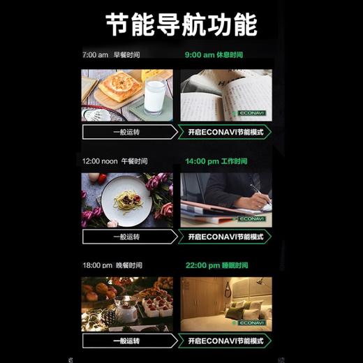 【线下同款】松下（Panasonic）628升十字对开多门冰箱全风冷无霜变频银离子除菌 NR-W621CF-MT 商品图6