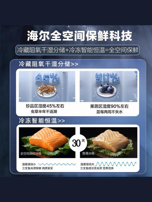 【零嵌】海尔503L法式多门家用嵌入式冰箱全空间保鲜一级风冷超薄BD-503WGHFD14B8U1 商品图2