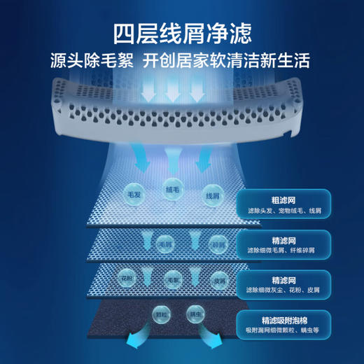 海尔（Haier）10KG滚筒洗衣机烘干套装双擎热泵直驱变频烘干机纤美系列XQG100-BD14176LU1+HBNS100-FQ176U1 商品图6