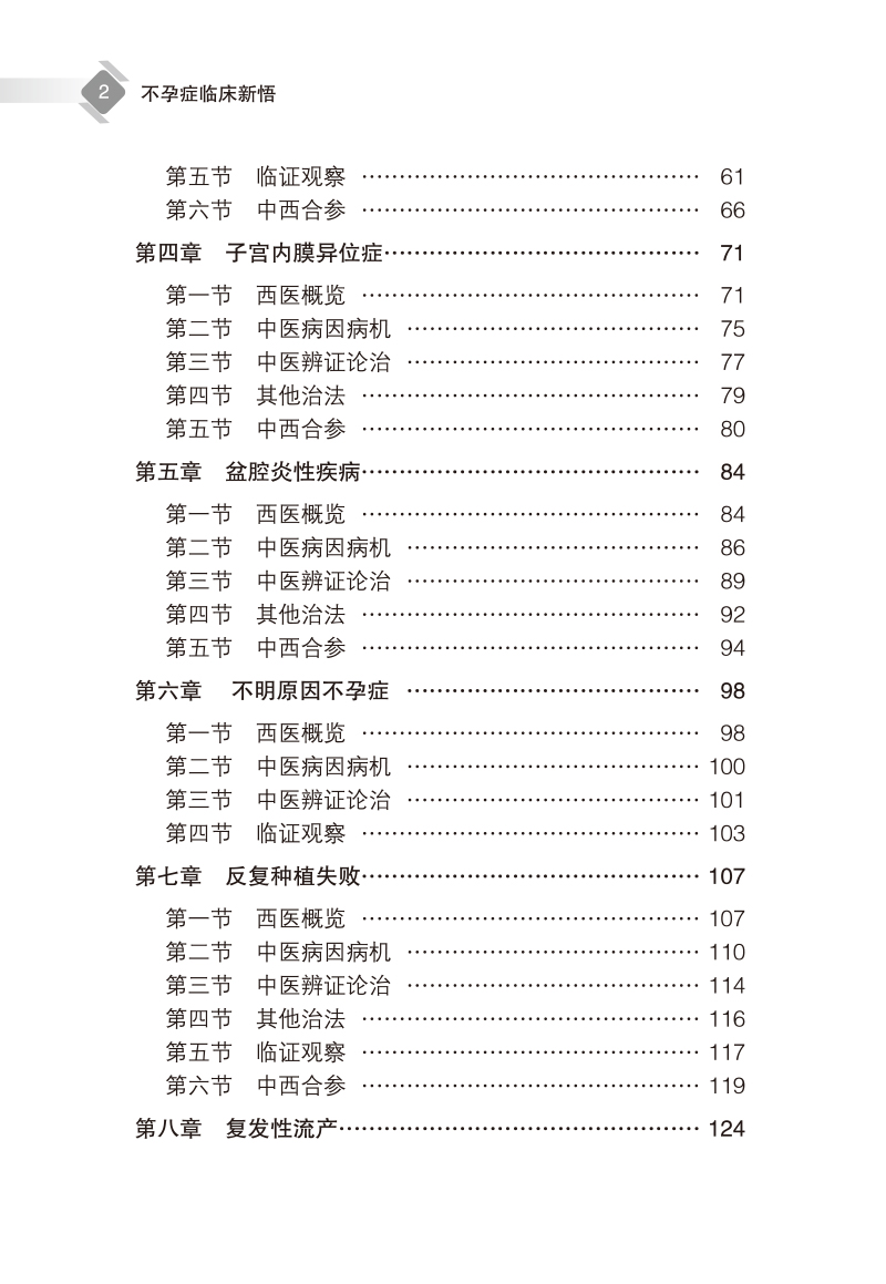 目录9787513279383不孕症临床新悟2.jpg