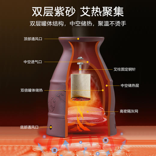 [2025]紫纱灸罐 直径7cm高度10cm 适合直径2-3厘米艾柱 商品图2