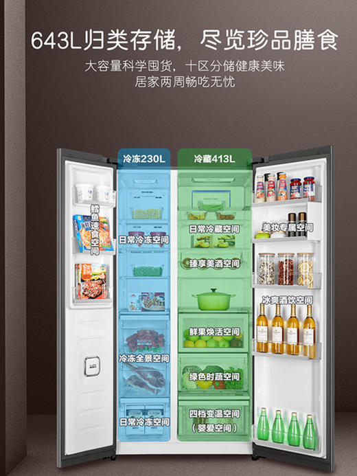Casarte/卡萨帝643L对开双门大容量家用一级变频风冷无霜电冰箱BCD-643WLCSS79MNU1 商品图1