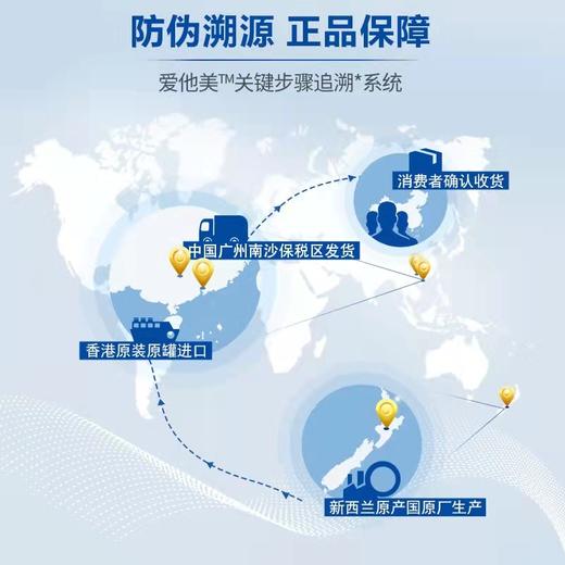 【海外版】澳洲爱他美白金版profutura1段900g（新效期6罐装） 商品图5