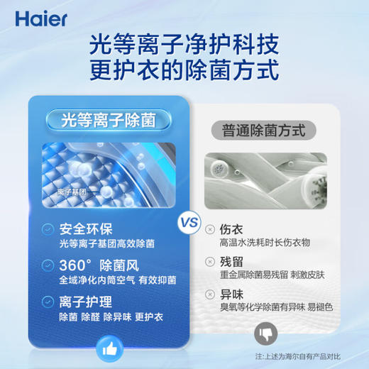 海尔（Haier）光等离子洗衣 10公斤平嵌洗烘一体 彩屏直驱变频 滚筒洗衣全自动 智能投放EG100HMATE81SU1 商品图7