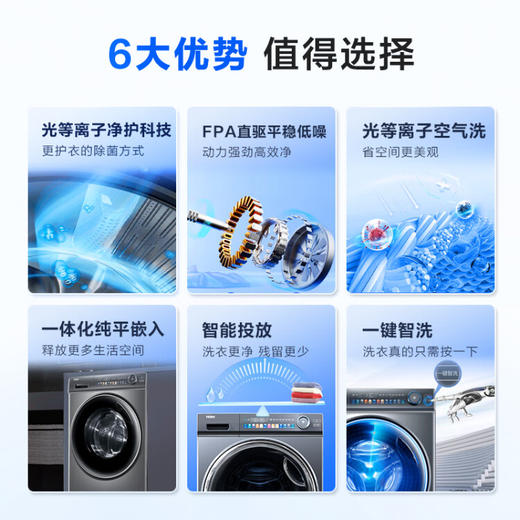 海尔（Haier）光等离子洗衣 10公斤平嵌洗烘一体 彩屏直驱变频 滚筒洗衣全自动 智能投放EG100HMATE81SU1 商品图4