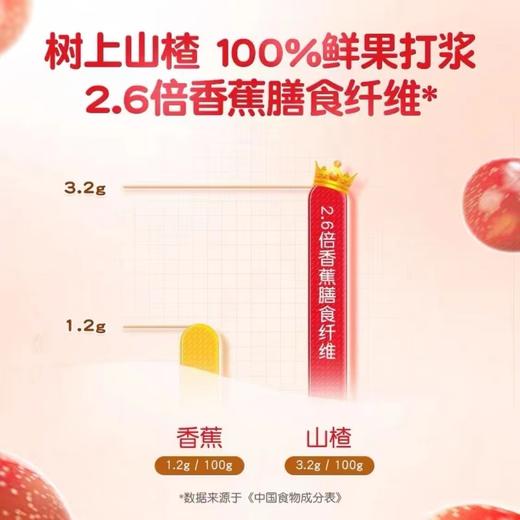  Grandpa's Farm爷爷的农场益生元山楂果肉棒/72g 商品图1