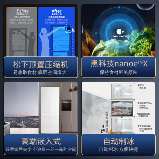 松下(Panasonic)453升超薄嵌入变频风冷多门冰箱 自动制冰网红大白NR-EW45TGA-W 商品图1