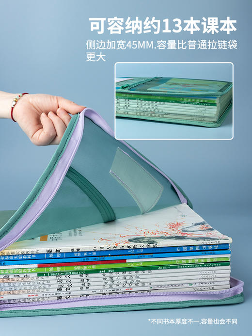 欧力益科目分类袋小学生学科收纳袋课本试卷文件袋拉链式A4透明高颜值资料袋L型三层书袋大容量手提包 商品图2
