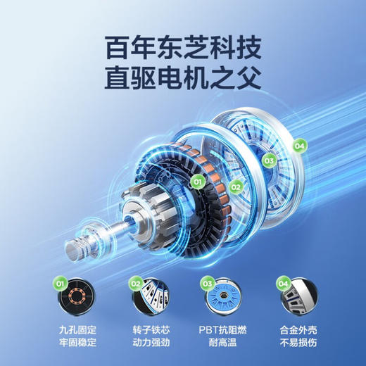 美的（Midea）滚筒洗衣机全自动 10公斤 直驱变频 除菌螨 智能家电 滚筒（不带烘干）MG100VT707WDY 商品图3