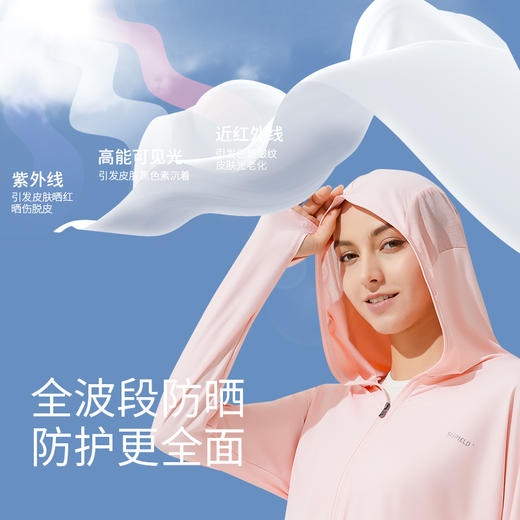 Supield素湃黑科技防晒衣女头部全面防晒全波段防紫外线夏季薄款 商品图4