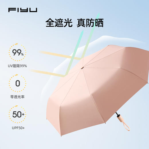 【新品】FIYU三折晴雨伞 一键开收 快干不湿  8骨玻纤抗风骨架 雾面防晒科技 UPF50+ 商品图6