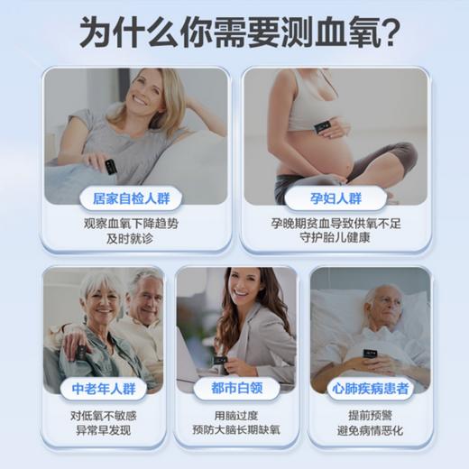 乐普医疗指式脉搏血氧饱和度仪 商品图5