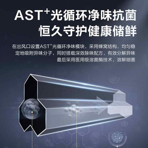 美的（Midea）468升十字对开门冰箱 光循环净味 多维智能变频 玻璃面板 BCD-468WSGPZM 商品图4