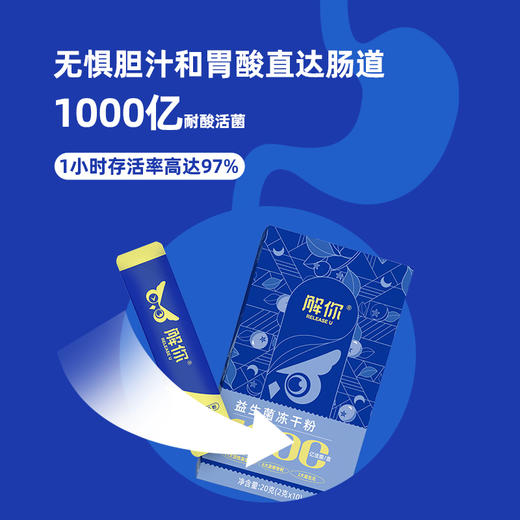 【3大专利菌+2大核心菌】解你益生菌1000亿乳杆菌双歧杆菌肠道呵护即食冻干粉 商品图2