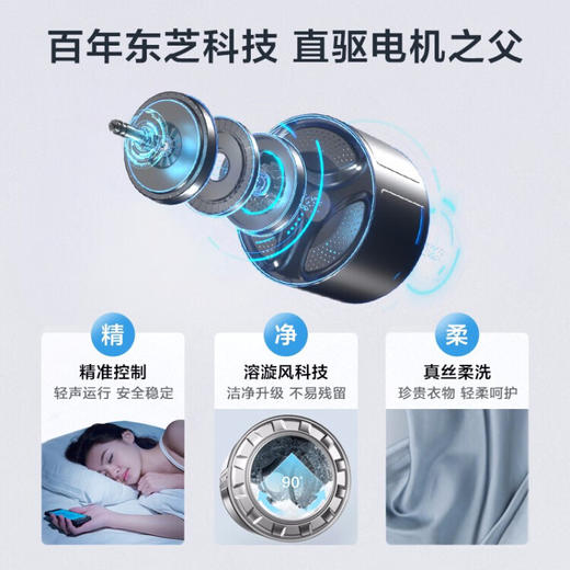 美的（Midea）滚筒洗衣机全自动10公斤大容量家用除菌除螨 羽绒洗真丝柔洗 直驱变频电机 以旧换新 洗烘一体MD100VT707WDY 商品图3