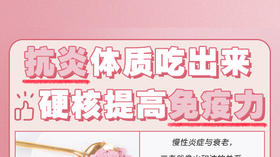 难炎之隐？抗炎体质吃出来