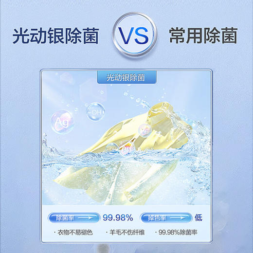 松下（Panasonic）滚筒洗衣机全自动10kg 光动银常温除菌 智能投放 洗衣免熨烫泡沫净 【门店颜值担当】XQG100-L169 商品图2