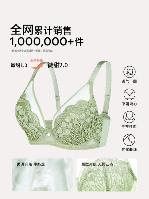 奶糖派大杯微甜全罩杯大胸显小文胸超薄蕾丝防凸点大码显瘦内衣女 商品图1