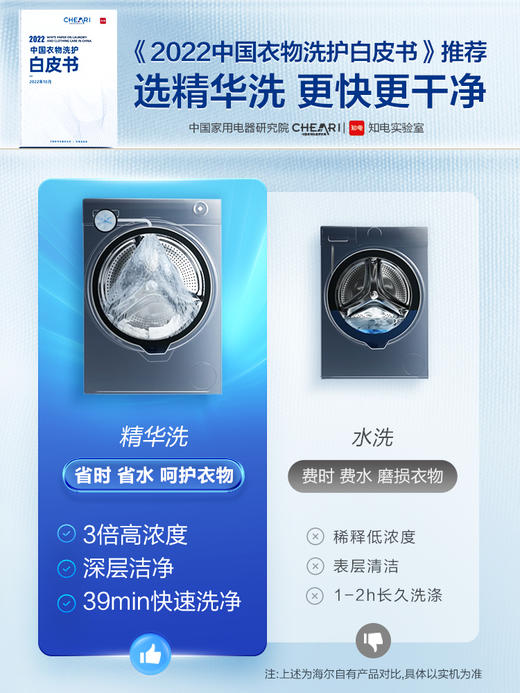 【精华洗】海尔10kg大容量滚筒洗衣机家用全自动洗烘一体变频EG100HMAXSL6U1 商品图1