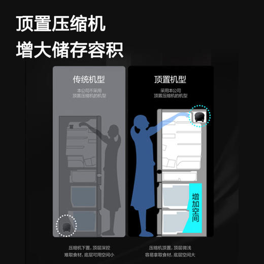 【线下同款】松下（Panasonic）588升日本进口六门冰箱 钢化玻璃 除菌除臭 一级能效 NR-F607HX-T5 商品图3