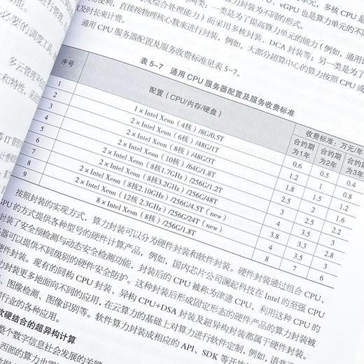 算力网络与“东数西算”工程实践 商品图3