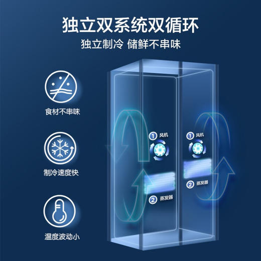 美的（Midea）微晶一周鲜609升变频一级对开双开门冰箱大容量家用净味除菌无霜智能家电玻璃门BCD-609WKGPZM(E) 商品图5