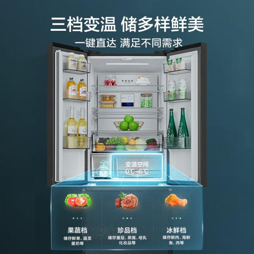 美的(Midea)437升BCD-437WFGPZM(E) 家用法式多门冰箱风冷无霜电脑控温一级能效 商品图2