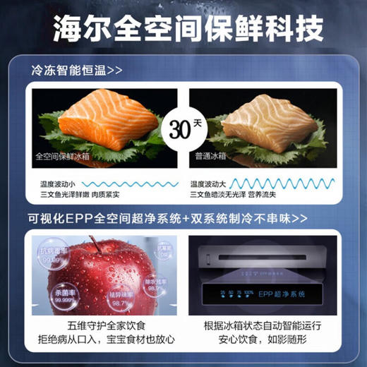 海尔（Haier）冰箱一级变频 对开三门T型门双系统双制冷 501升大容量 全空间保鲜 智能恒温 暗墨蓝 BCD-501WLHTS19B9U1 商品图5