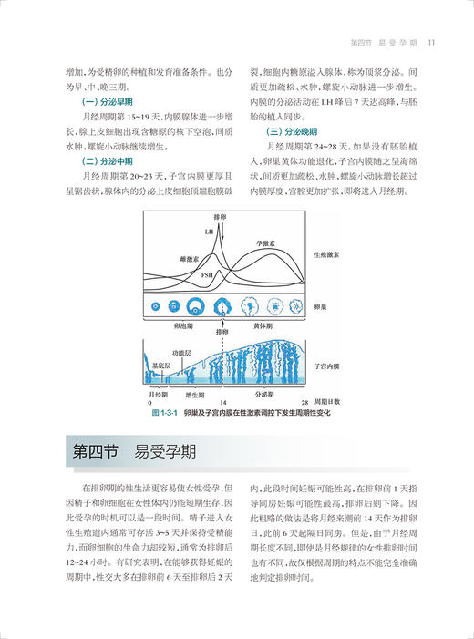 不孕症 乔杰主编 生殖内分泌理论基础 不孕症评估诊断治疗方法 生殖医学临床工作者教科书工具书 人民卫生出版社9787117340892 商品图4