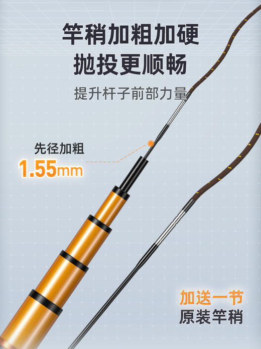 佳钓尼鲢击橙小白鲢鳙专用手杆轻量大物竿鲢鳙鱼竿钓鱼竿19调鱼杆 商品图3