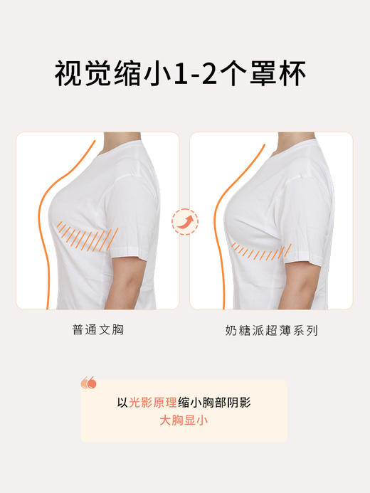 奶糖派大杯微甜全罩杯大胸显小文胸超薄蕾丝防凸点大码显瘦内衣女 商品图4