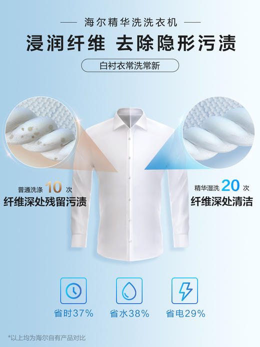 【精华洗】海尔10kg大容量滚筒洗衣机家用全自动洗烘一体变频EG100HMAXSL6U1 商品图3